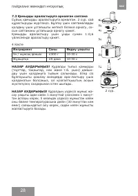Страница 28