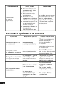 Страница 24