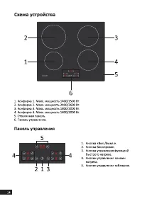 Страница 14