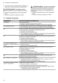 Страница 24