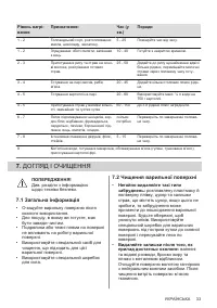 Страница 33