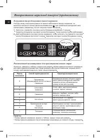 Страница 64