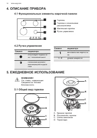 Страница 14