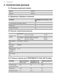 Страница 22