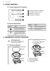 Страница 36