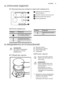Страница 13