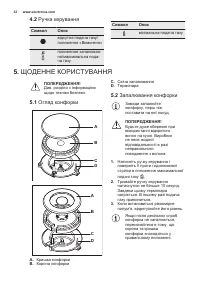 Страница 32