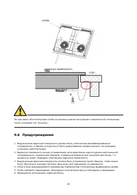 Страница 25