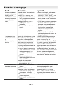 Страница 51