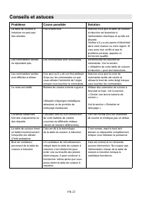 Страница 52