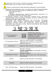 Страница 32