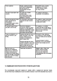 Страница 72