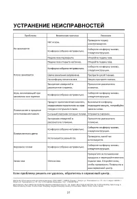 Страница 21