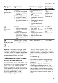 Страница 21