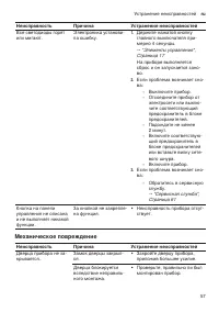 Страница 57