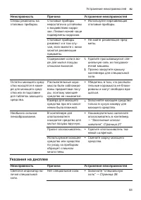 Страница 53