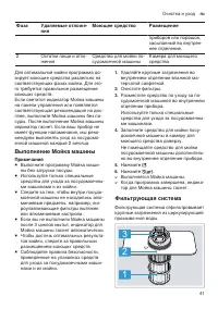 Страница 41
