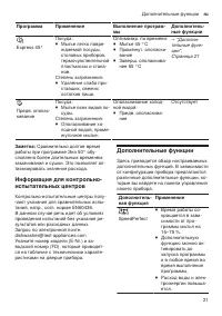 Страница 21