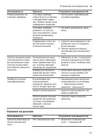 Страница 51