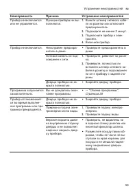 Страница 53