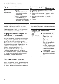 Страница 22