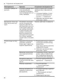 Страница 46