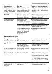 Страница 53