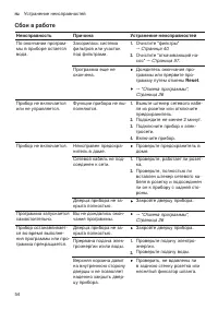 Страница 54