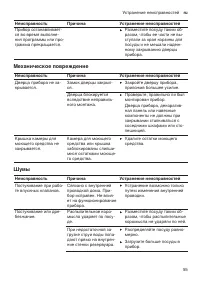 Страница 55