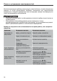 Страница 36