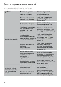 Страница 38