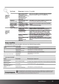 Страница 31