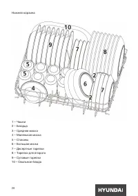Страница 28