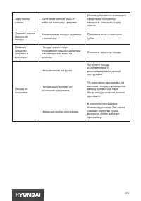 Страница 39