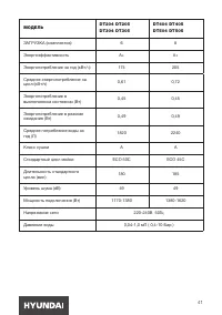 Страница 41