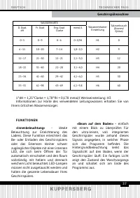 Страница 37