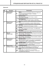 Страница 29