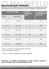 Страница 23