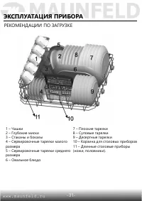 Страница 32