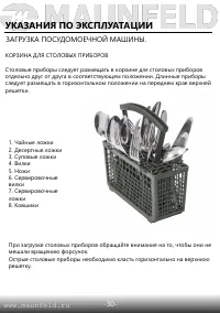 Страница 32