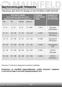 Страница 27