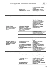 Страница 65