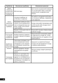 Страница 42