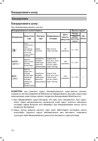 Страница 74