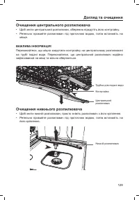 Страница 131