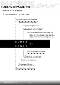 Страница 12