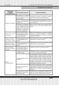 Страница 121
