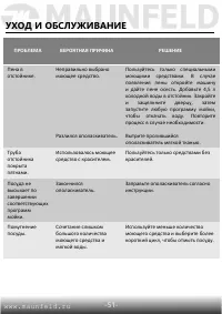 Страница 52