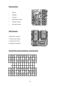 Страница 33