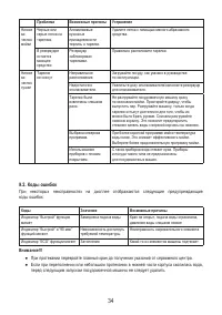 Страница 35